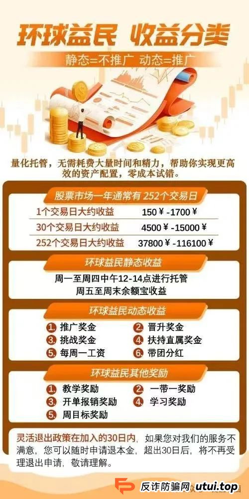 【环球益民】股票带单资金盘项目即将崩盘跑路！