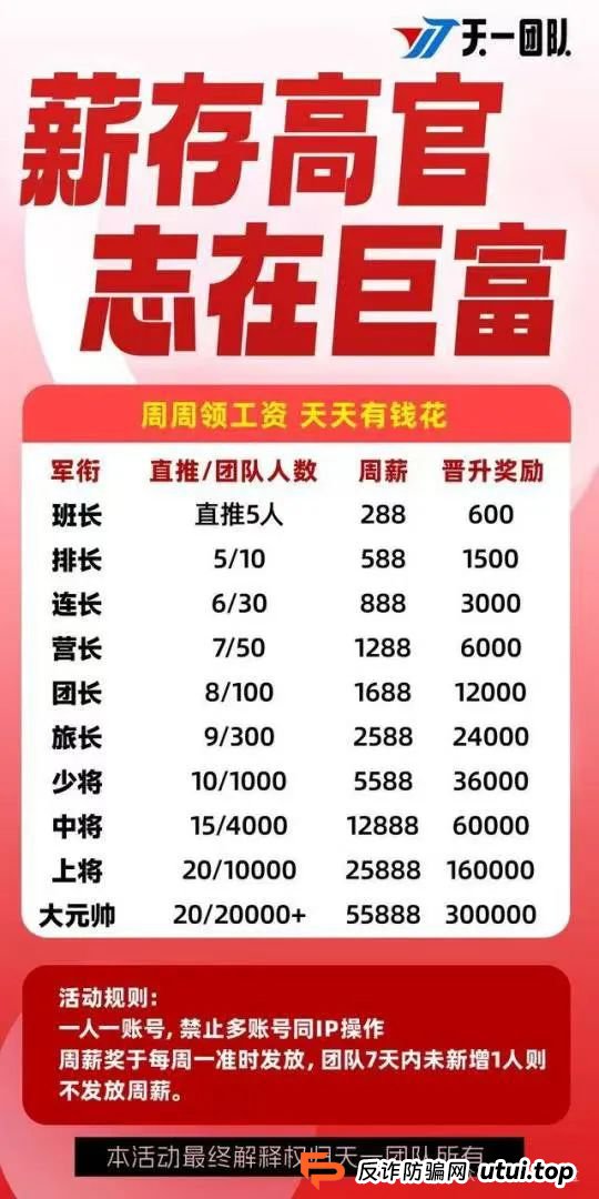 【爆料】“火博彩票”典型的彩票带单跟单类资金盘骗局，目前1万多会员，高度预警，即将崩盘跑路！