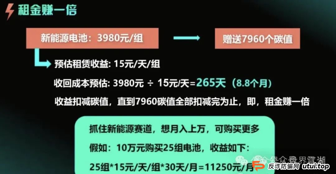 【租福里】逸贝新能源，峰到和分红类资金盘骗局，几十万会员，操盘手圈钱几十亿，已经关网崩盘跑路了！