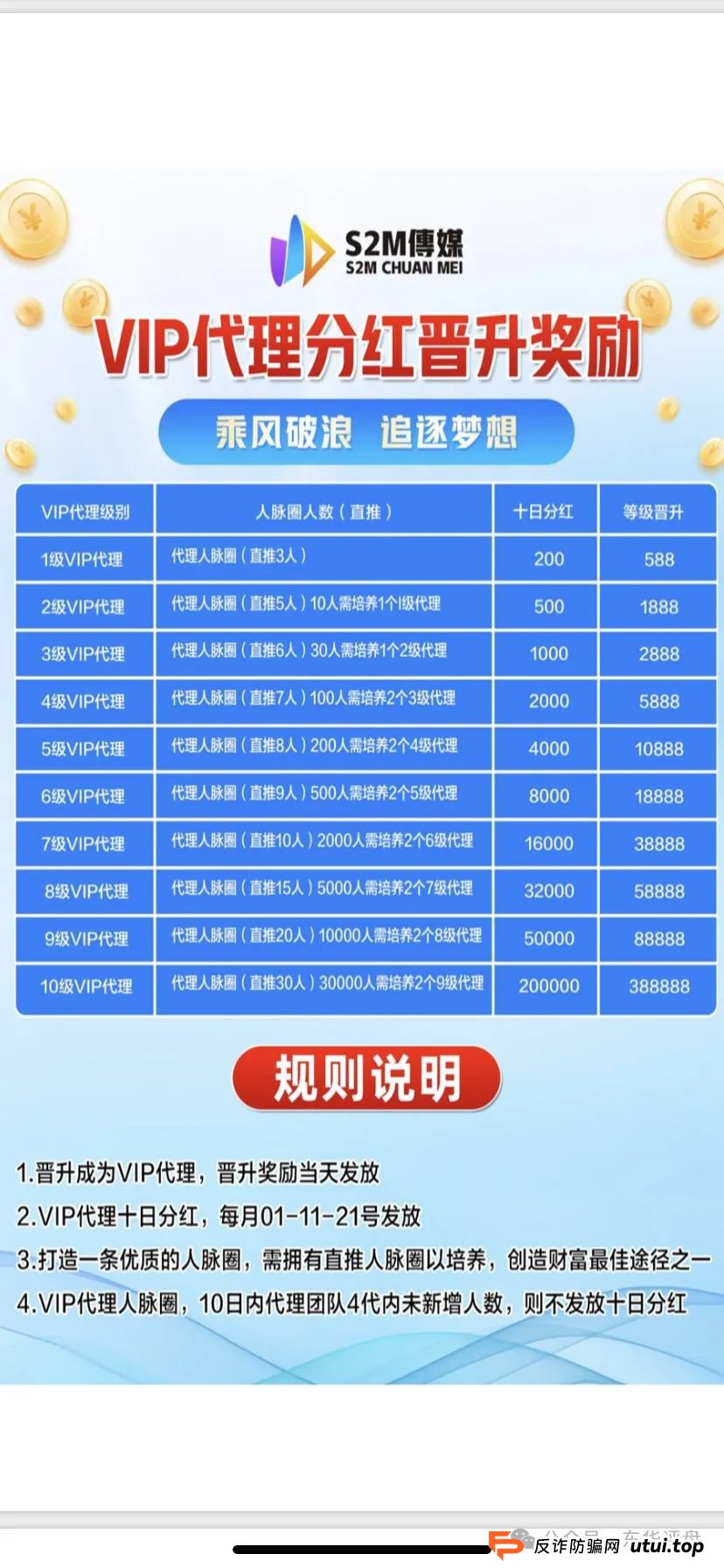 【爆料】“S2M传媒助力”又一个跟单类资金盘骗局，昨日2个团队被单割，高度预警，即将崩盘跑路！