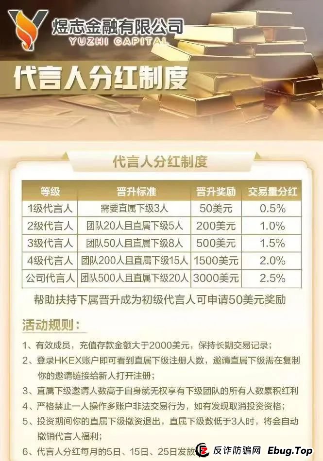 HKEX交易所事件澄清与风险提示，原【威云科技】诈骗项目！！需警惕