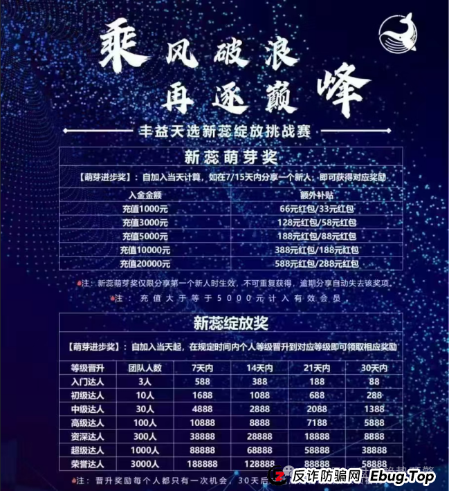 丰益天选开始收割！新用户平移等待收割，老用户血本无归