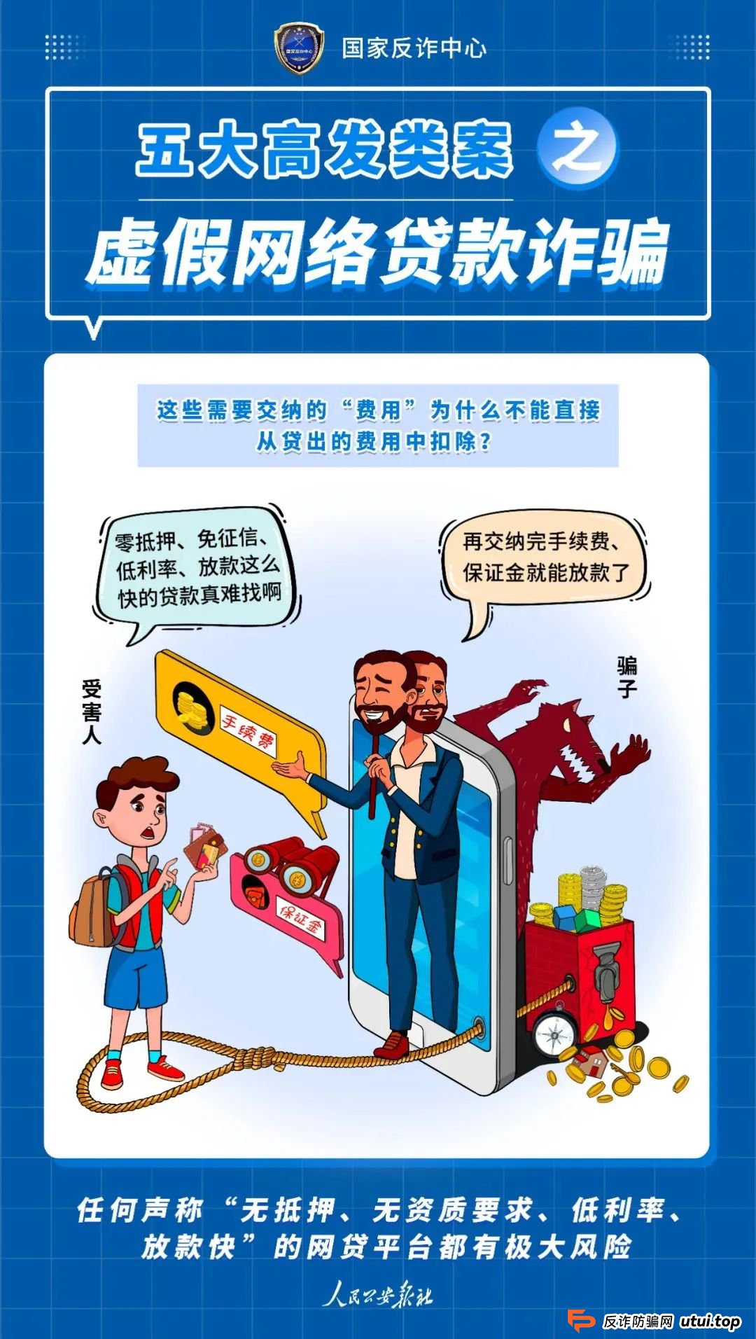 反传防骗 | 诈骗界的“四大天王”，一个都别放过！