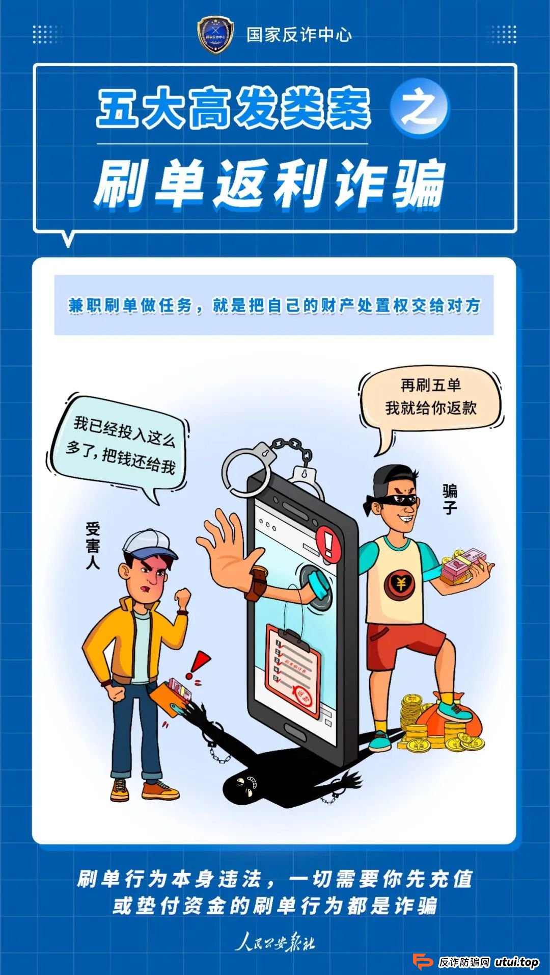反传防骗 | 诈骗界的“四大天王”，一个都别放过！