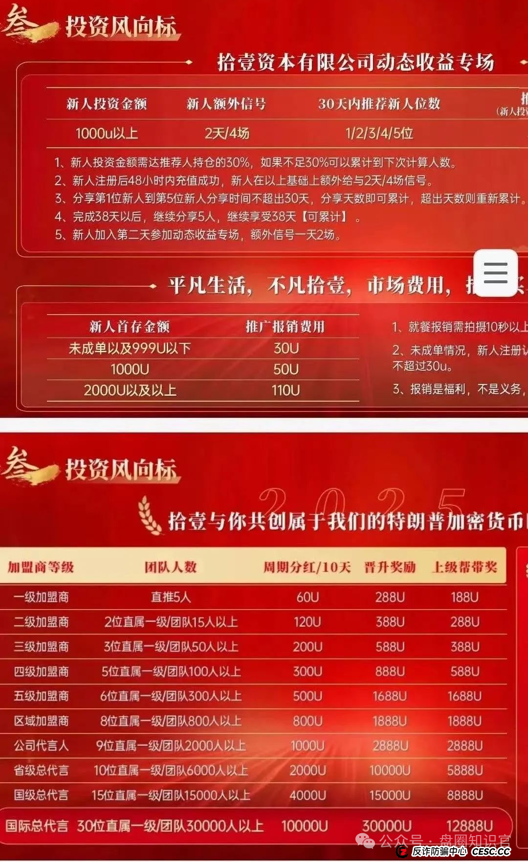 警惕 “拾壹汇”：数字货币跟单盘背后的陷阱