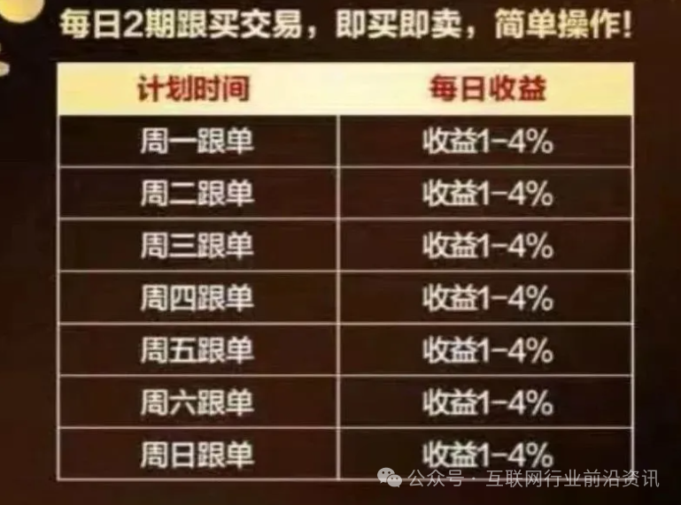 警惕！赫伯罗特航运，联创盈，亚盟联盈，多莱商学院（AISTS），众海联盟都是资金盘虚拟币传销骗局，有些即将出事！