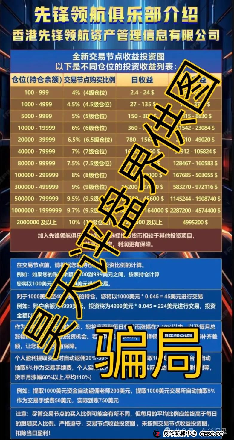 币胜客（先锋领航俱乐部）跟单资金盘骗局，已经开始单割，操盘手圈钱过亿，即将崩盘跑路！
