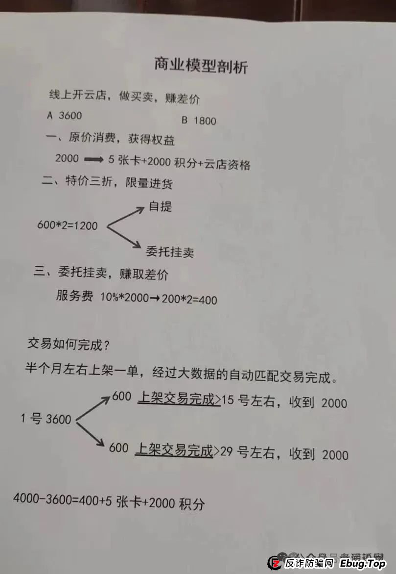 全网曝光：【宏涤洗衣】实为 “资金盘”，疯狂拉人头后，三十万会员正踩在 “爆雷” 边缘