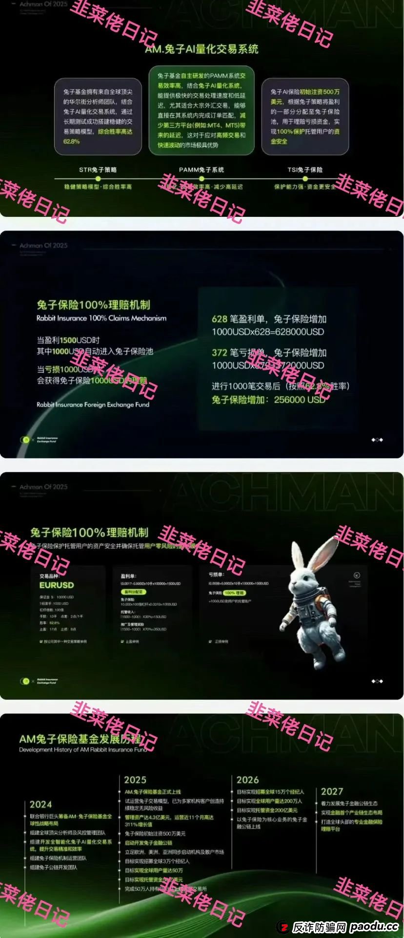 曝光 | 最新资金盘项目骗局，优科创（LCD利鼎交易所），信和证券，Achman AM兔子保险基金这些项目随时可能卷钱跑路，注意避雷！