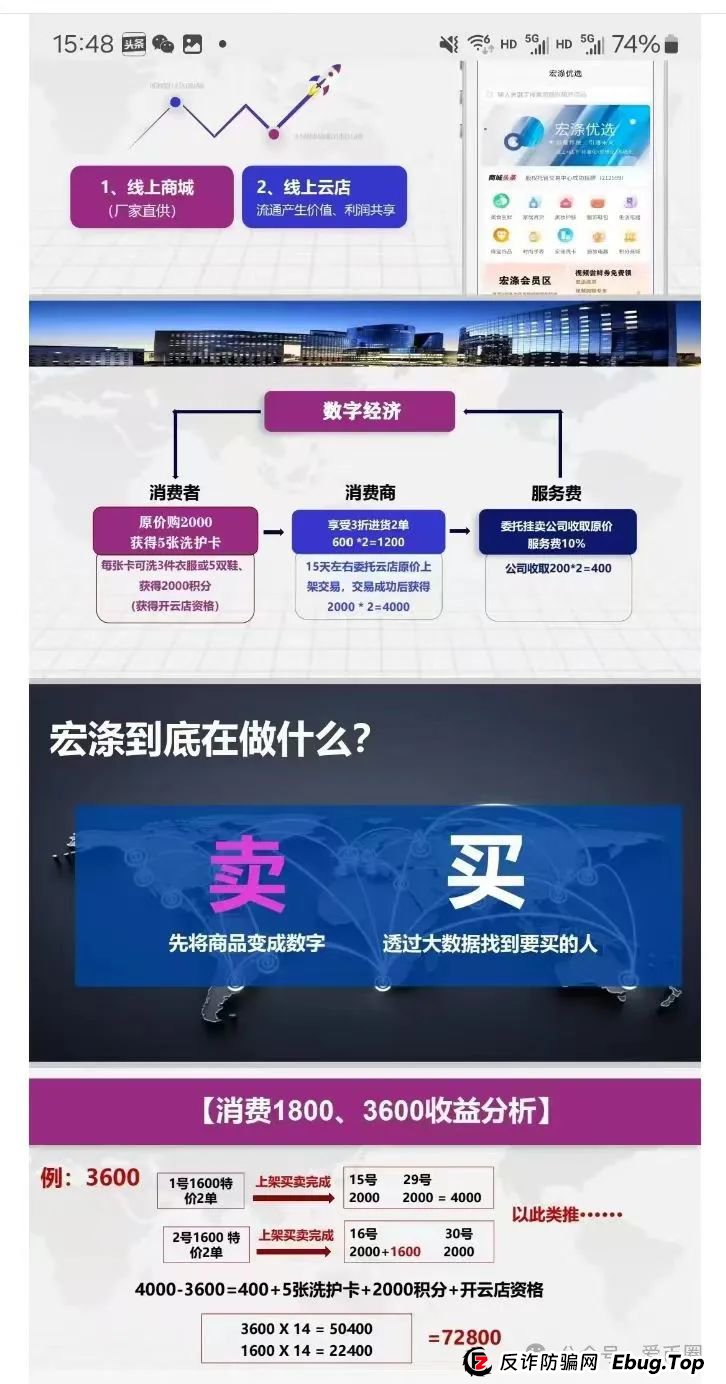 揭秘：宏涤洗衣资金盘骗局，假开洗衣店，实则是传销资金盘骗局！