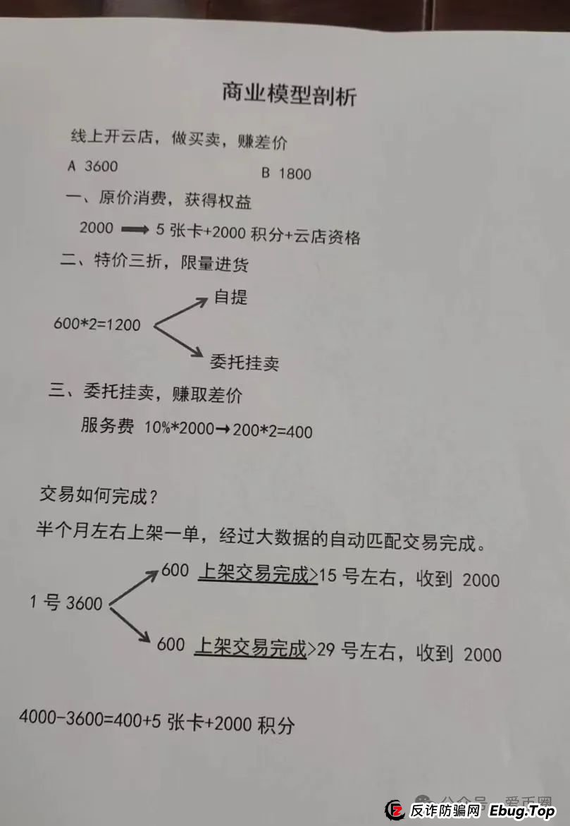 揭秘：宏涤洗衣资金盘骗局，假开洗衣店，实则是传销资金盘骗局！