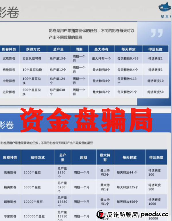 震哥手撕＂星星V剧＂骗局：这坑我可不让你跳！
