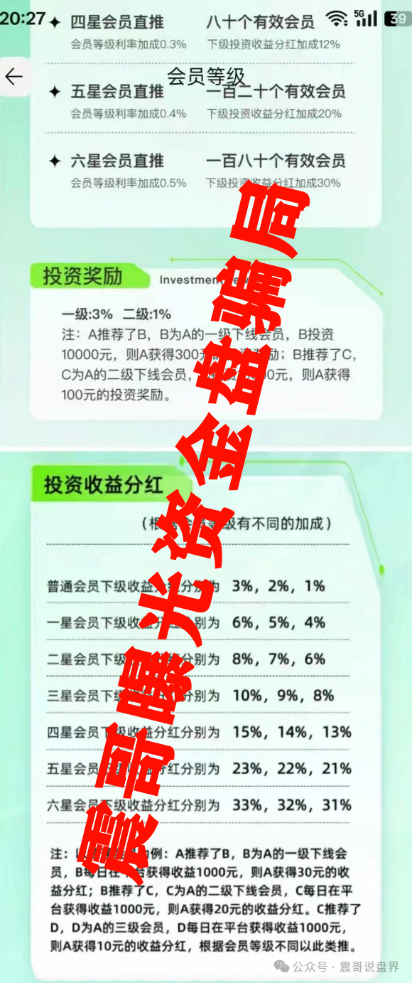 “ESG平台”是假冒的资金盘骗局，公安已发文曝光，即将崩盘跑路