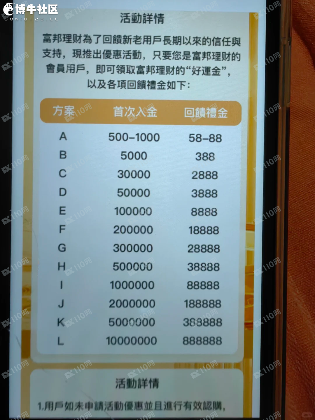 富邦理财诈骗平台曝光 富邦理财诈骗平台曝光