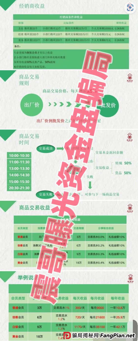 荣裕合圈钱上亿即将跑路！警方已经动手，别当冤大头！