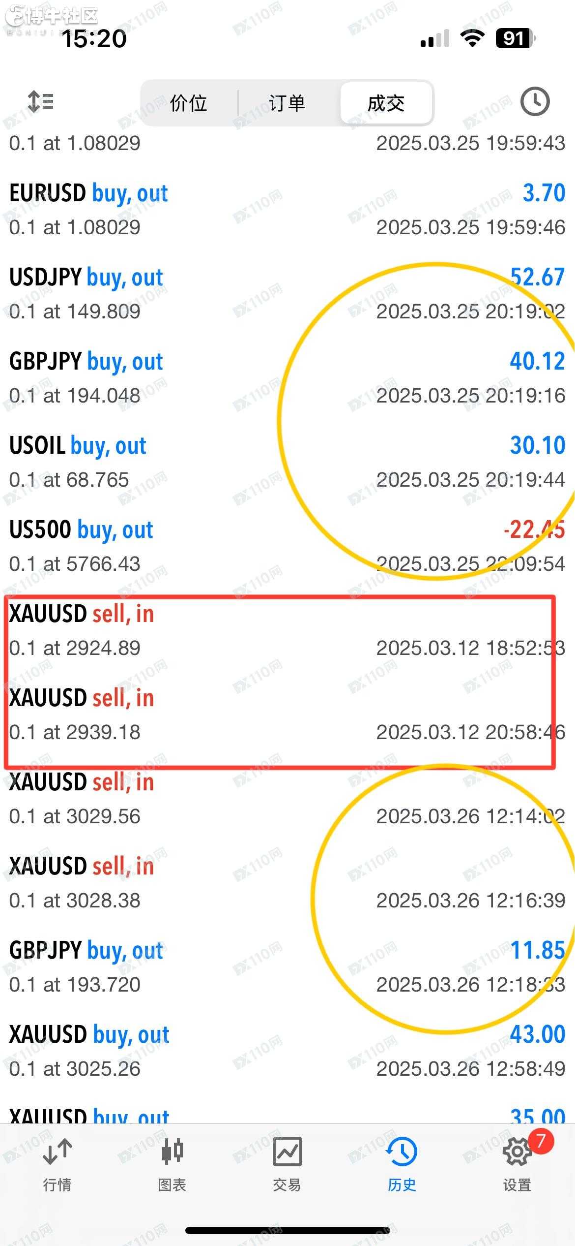 SOOLIKE佣金回扣账户被删,自己替我下单维权难 说好的成交...