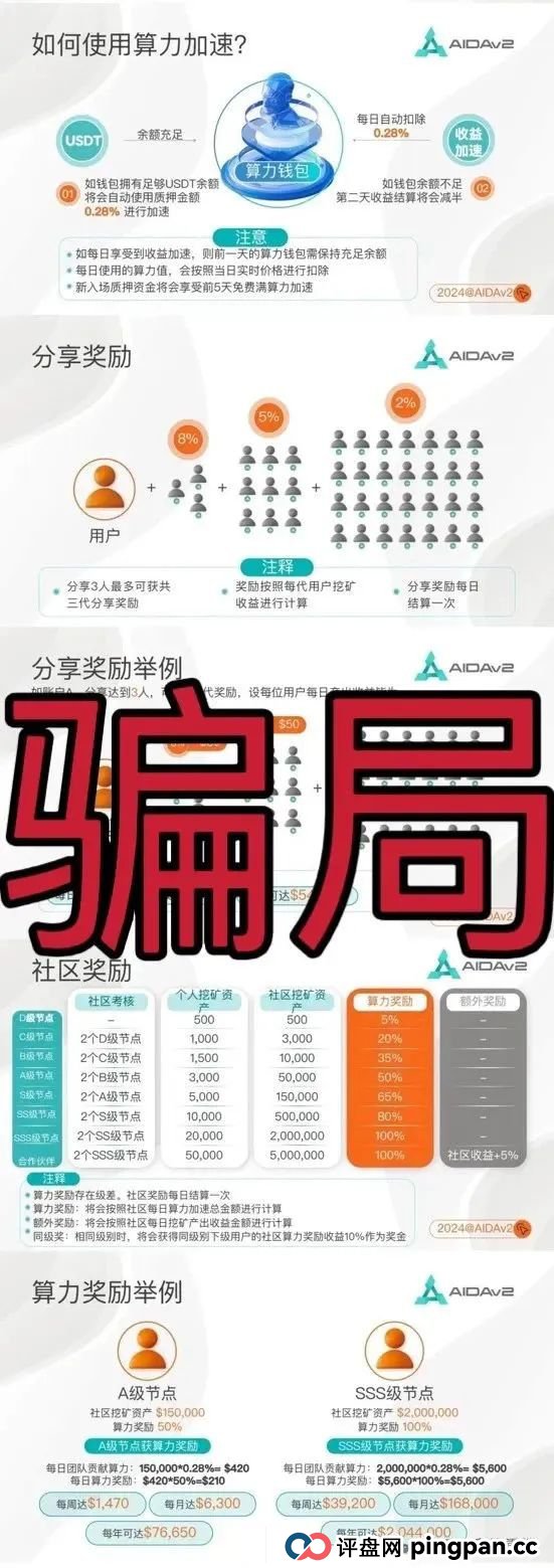 AIDAv2分红类资金盘骗局，部分会员被单割，操盘手圈钱过亿，即将崩盘跑路！