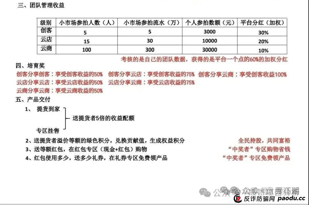 易无界抢单互助资金盘骗局，操盘手圈钱过亿，即将崩盘跑路！
