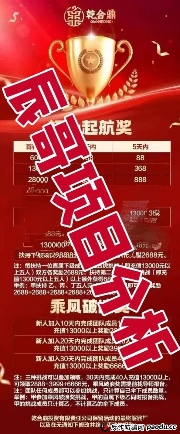 乾合鼎（兴红资管）股票骗局股票跟单类资金盘骗局，已经开始单割，高度预警，即将崩盘跑路！