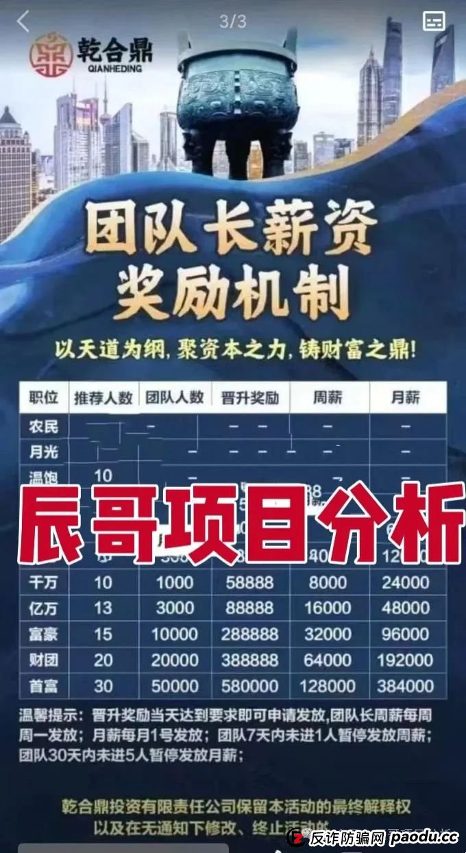 乾合鼎（兴红资管）股票骗局股票跟单类资金盘骗局，已经开始单割，高度预警，即将崩盘跑路！