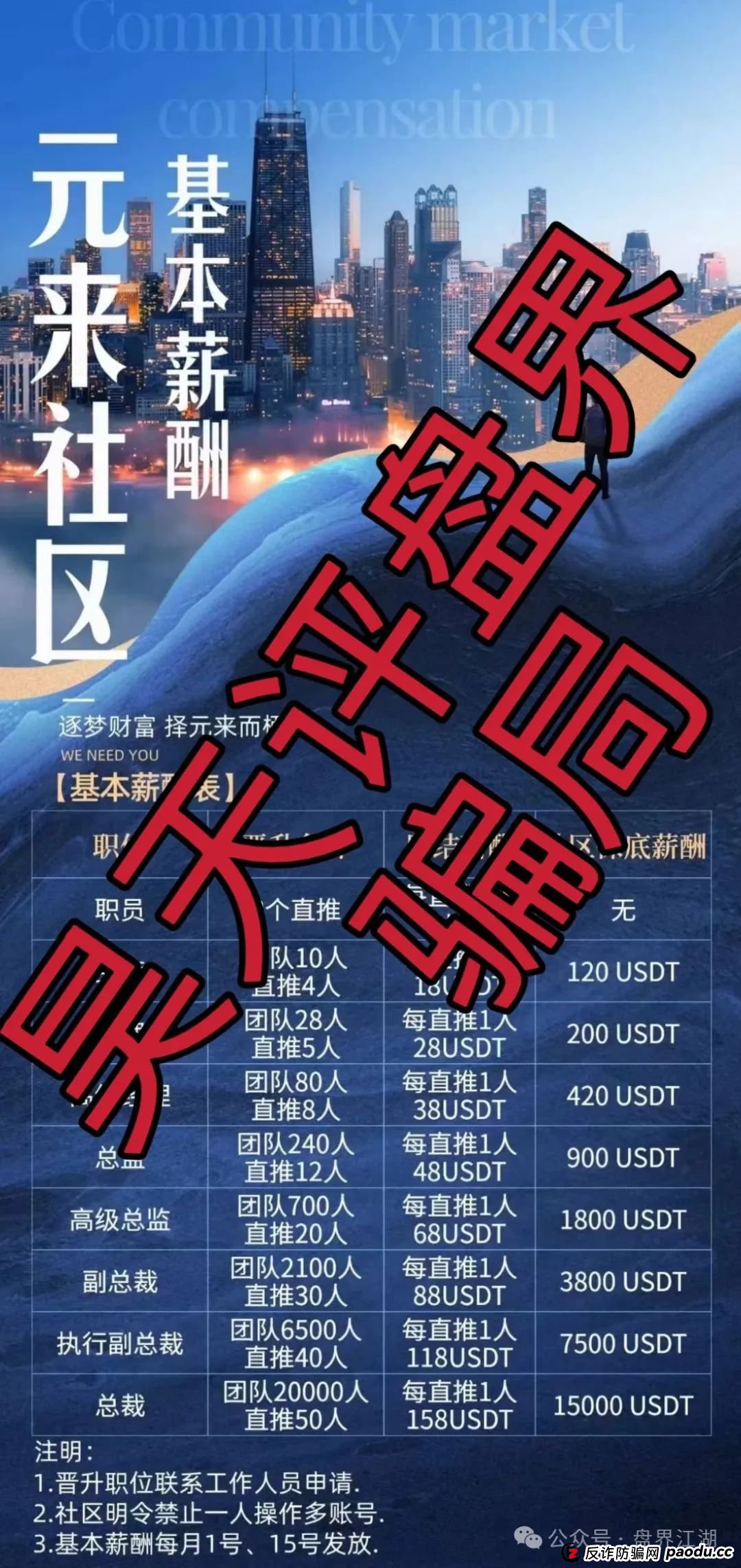 元来社区uBS炒币怎么样？元来社区UBS跟单类资金盘骗局，到处发广告找人填坑！