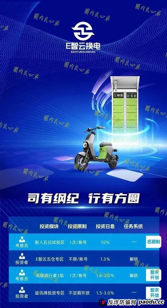 E智云叫人投钱是真的是假？新能源外衣下，E智云换电骗局包装，注意警惕。