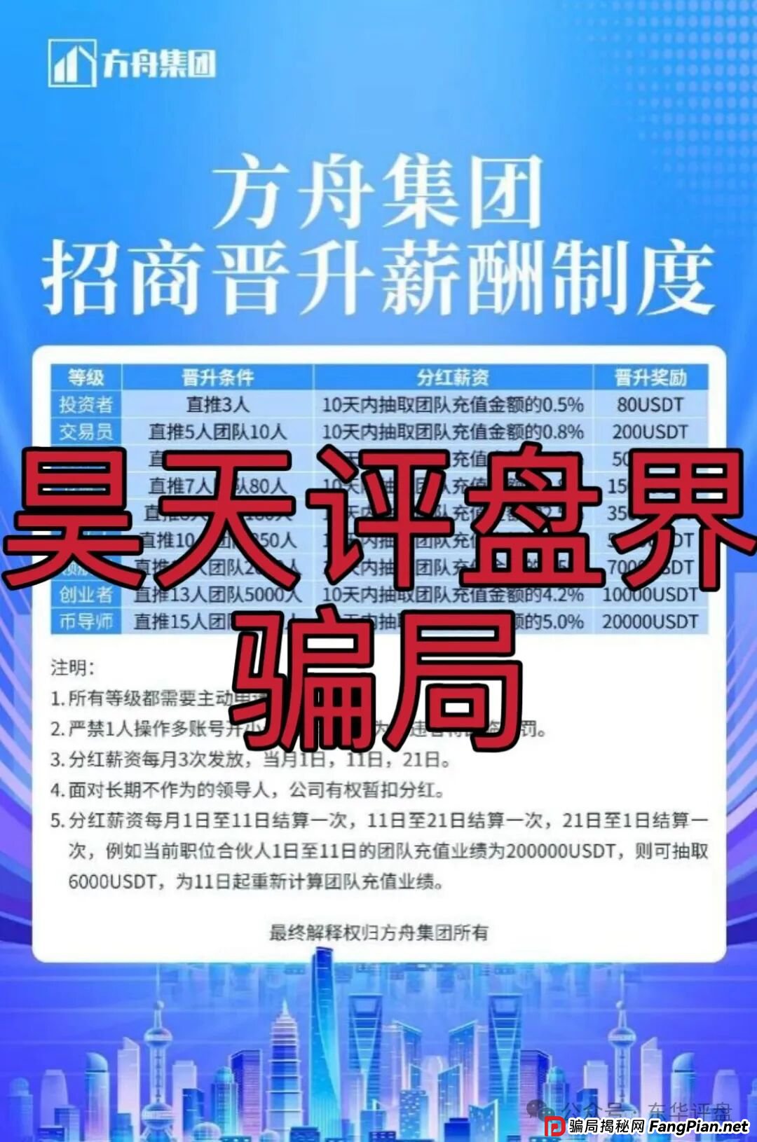 冒充的“方舟集团”资金盘骗局,原“云誉证劵”(链通云)诈骗团伙崩盘后开的平移重启盘,典型的杀猪盘,看见一定要远离! 冒充的“方舟集团”资金盘骗局,原“云誉证劵”(链通云)诈骗团伙崩盘后开的平移重启盘,典型的杀猪盘,看见一定要远离!