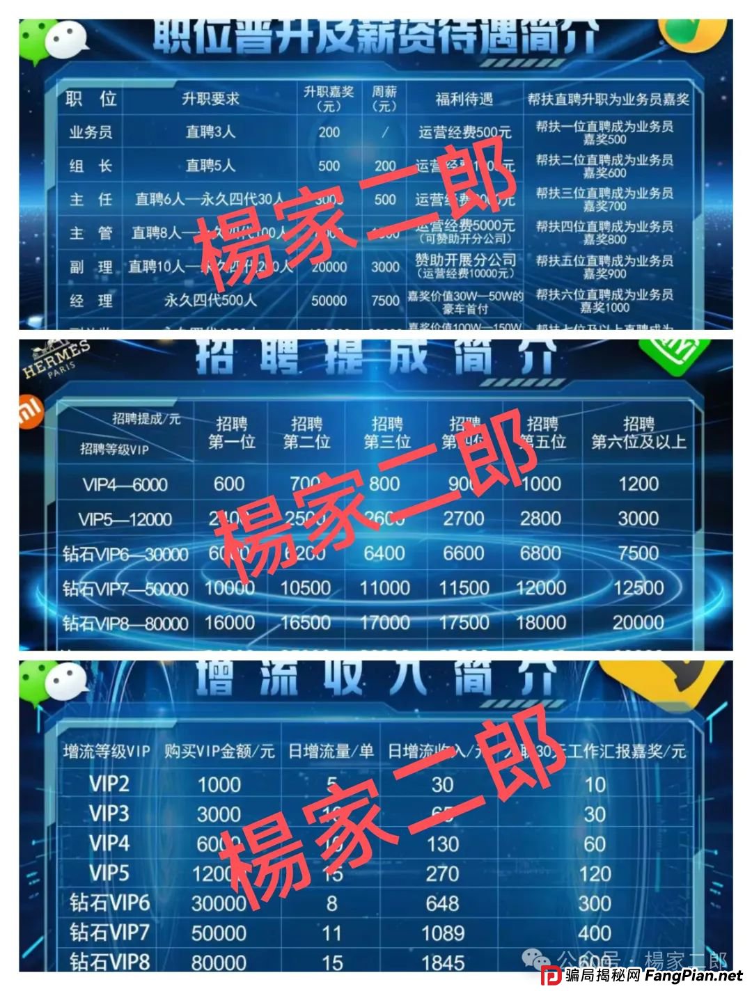 “BF博发文化传播集团”进入最后收割阶段,生命倒计时启动中… “BF博发文化传播集团”进入最后收割阶段,生命倒计时启动中…