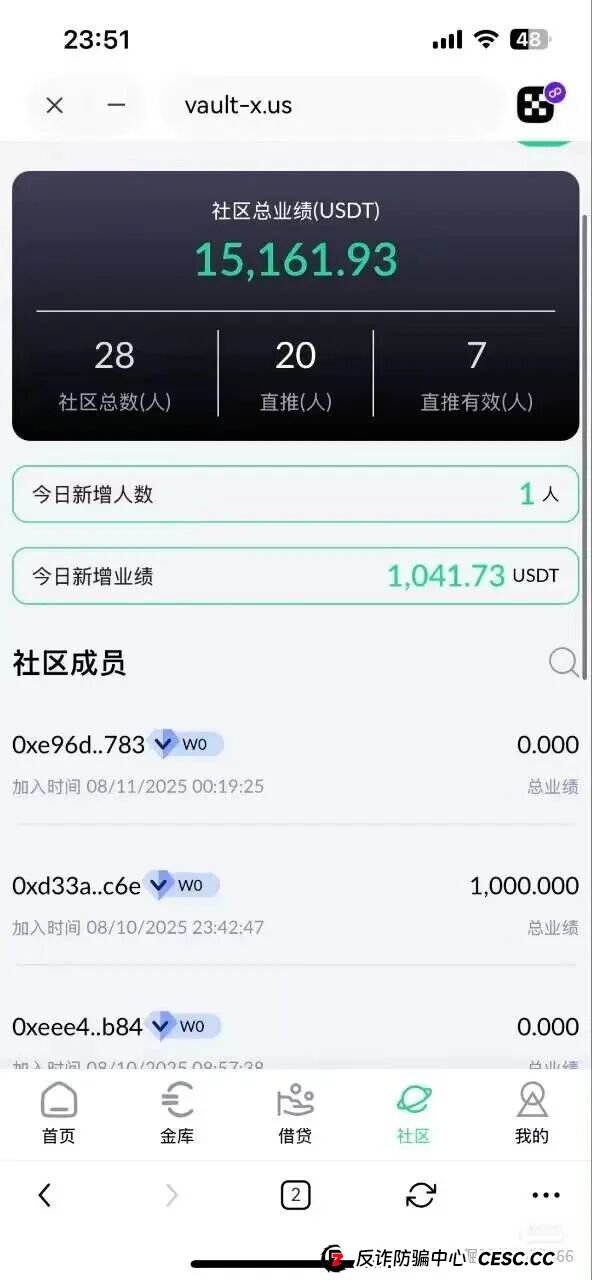 VAX(VaultX)暴雷倒计时?千万资金已入袋,操盘手随时跑路! VAX(VaultX)暴雷倒计时?千万资金已入袋,操盘手随时跑路!