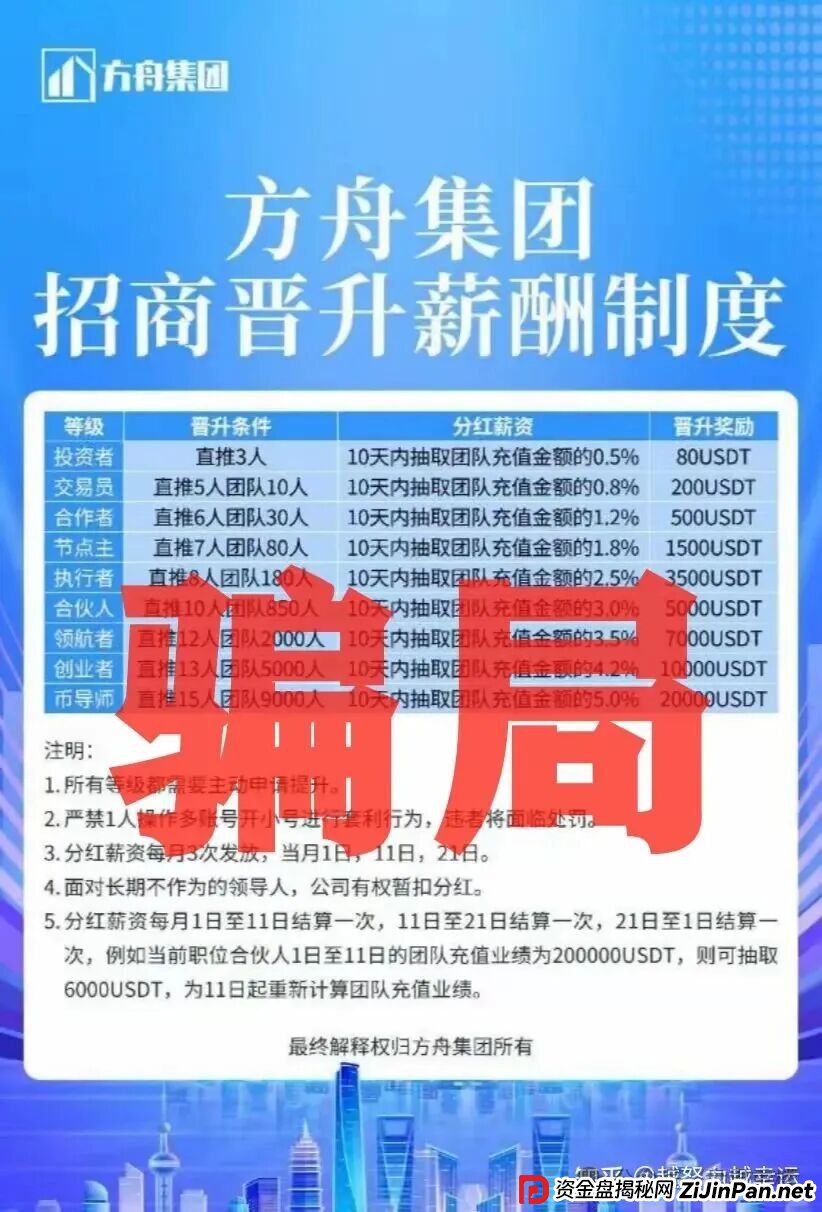 冒充正规公司方舟集团资金盘骗局,云誉证券”(链通云)纯纯的杀猪盘,大家千万别上当! 冒充正规公司方舟集团资金盘骗局,云誉证券”(链通云)纯纯的杀猪盘,大家千万别上当!