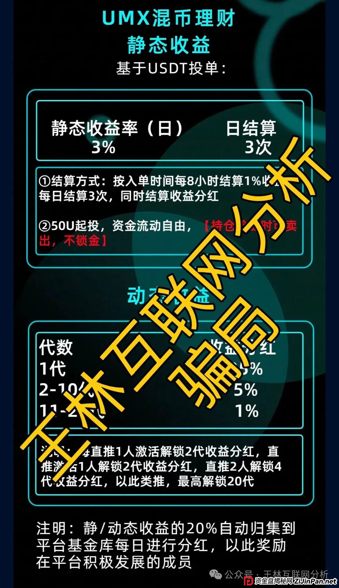 9月21日曝光:最新资金盘骗局《UMX混币,ESAE黄精酒,动创互链》随时可能卷钱跑路! 9月21日曝光:最新资金盘骗局《UMX混币,ESAE黄精酒,动创互链》随时可能卷钱跑路!