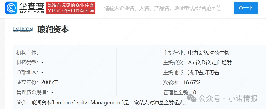 伪冒“琅润资本”虚拟币资金盘,悄然在国内发芽,风险积聚随时崩盘...... 伪冒“琅润资本”虚拟币资金盘,悄然在国内发芽,风险积聚随时崩盘......