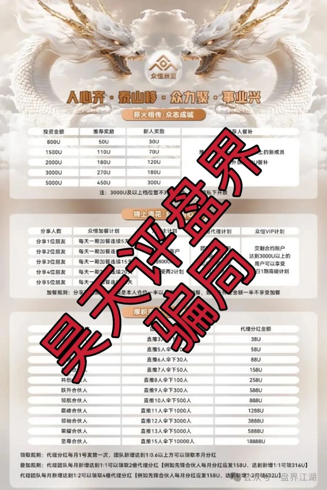 众恒集团交易所合约跟单类资金盘骗局,已经开始单割,典型的一轮圈杀猪盘,看见一定要远离…