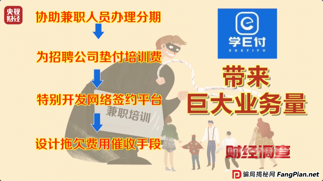 想赚钱,先背债?央视起底兼职骗局黑色产业链 想赚钱,先背债?央视起底兼职骗局黑色产业链