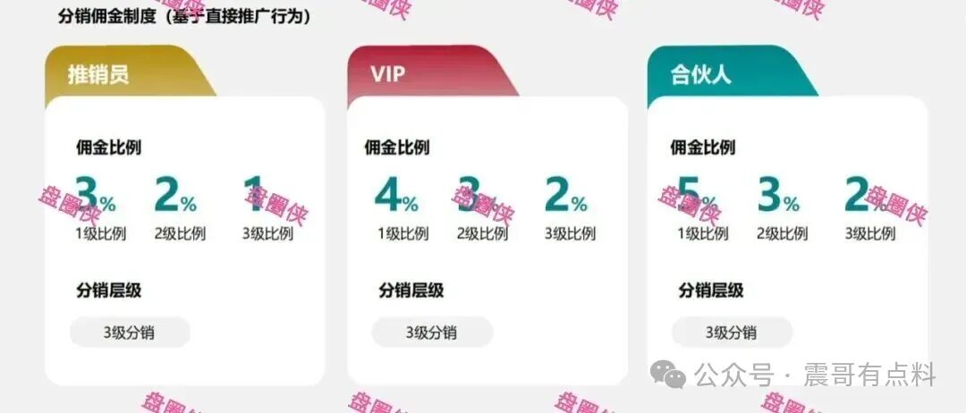 北辰代购是消费返现资金盘骗局,看见一定要远离 北辰代购是消费返现资金盘骗局,看见一定要远离