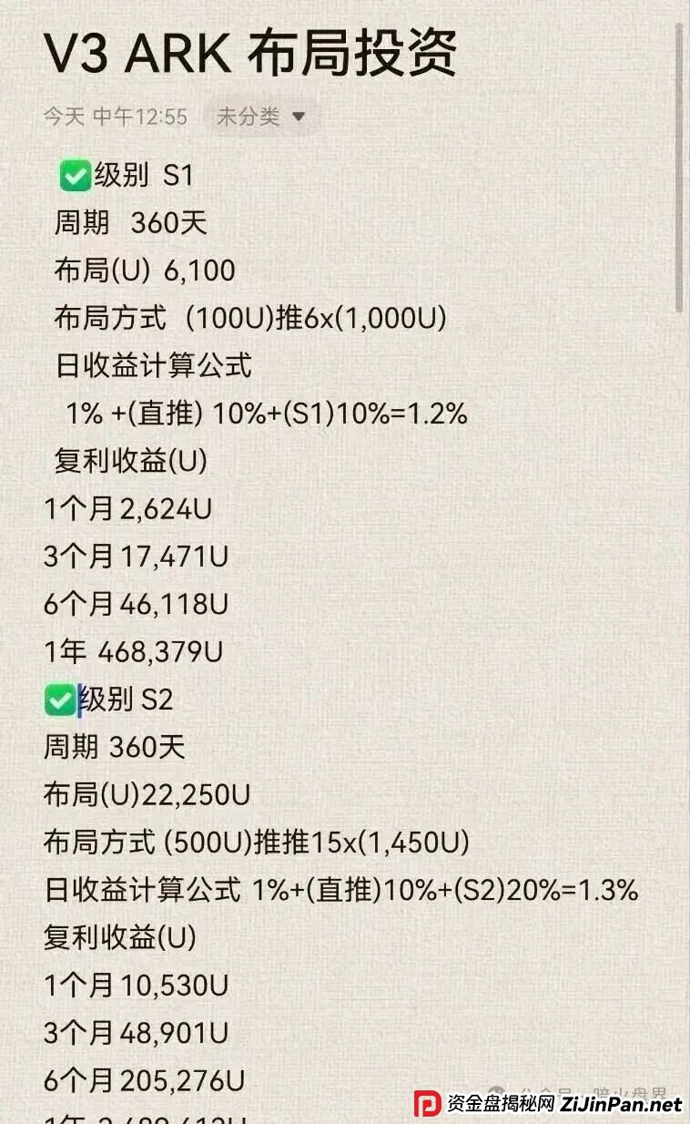 ARK代币区块链,豪华包装下的空壳骗局,最漂亮的故事,往往是最贵的坑! ARK代币区块链,豪华包装下的空壳骗局,最漂亮的故事,往往是最贵的坑!
