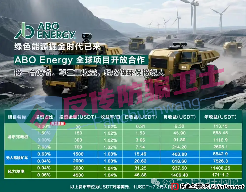 都崩了!旺卡 Oneca,心光俱乐部,拉菲协议,闪电鲨ai量化...这6个骗局又让无数家庭血泪满满 都崩了!旺卡 Oneca,心光俱乐部,拉菲协议,闪电鲨ai量化...这6个骗局又让无数家庭血泪满满