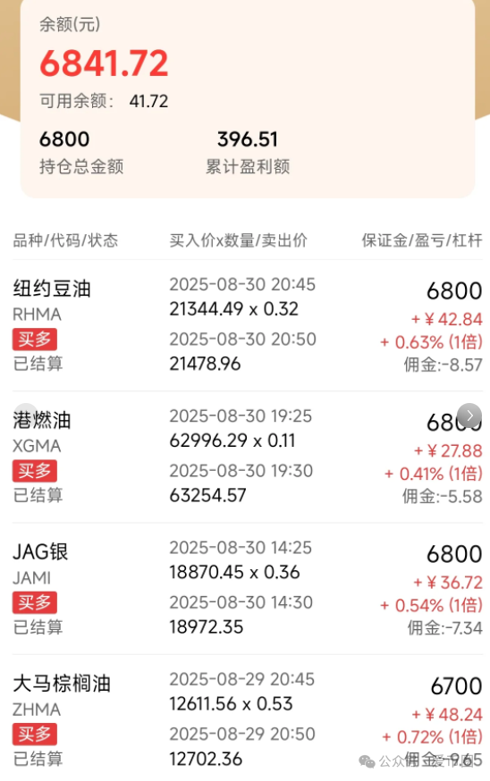 万交所期货跟单类资金盘骗局，柬埔寨搞的杀猪盘导师老陈，高度预警，即将崩盘跑路！