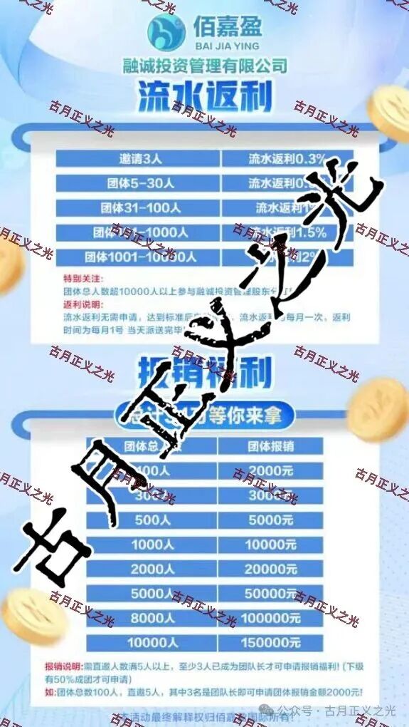 融诚佰嘉盈彩票带单类资金盘骗局,是境外诈骗杀猪盘 ,后期了要跑路了,参与者不要飞蛾扑火,速度撤离…