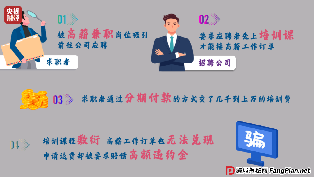 想赚钱,先背债?央视起底兼职骗局黑色产业链