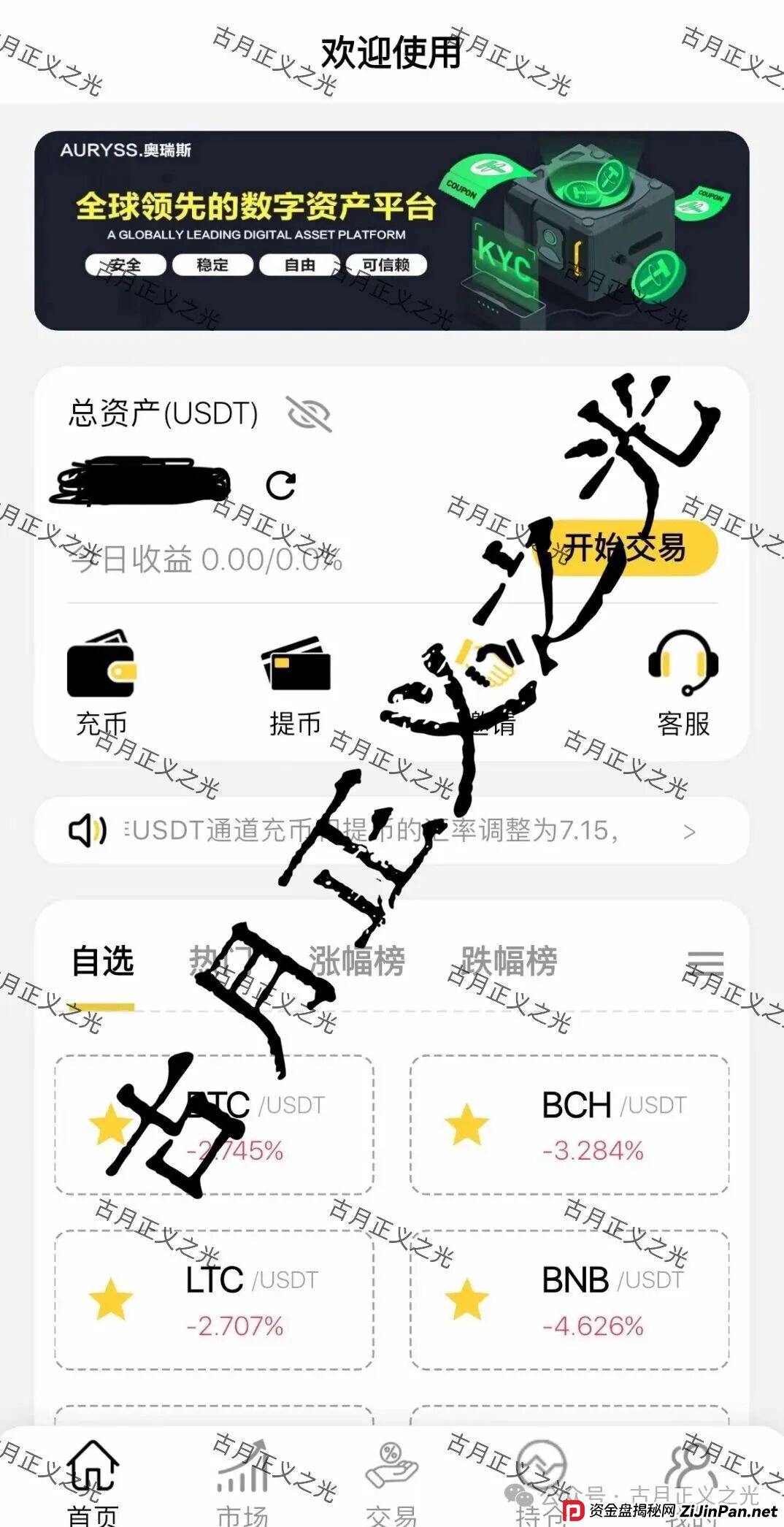 奥瑞斯交易所(智言团队)合约带单类资金盘骗局,盘总肉身在柬埔寨园区操盘,参与人赶紧撤退下车…