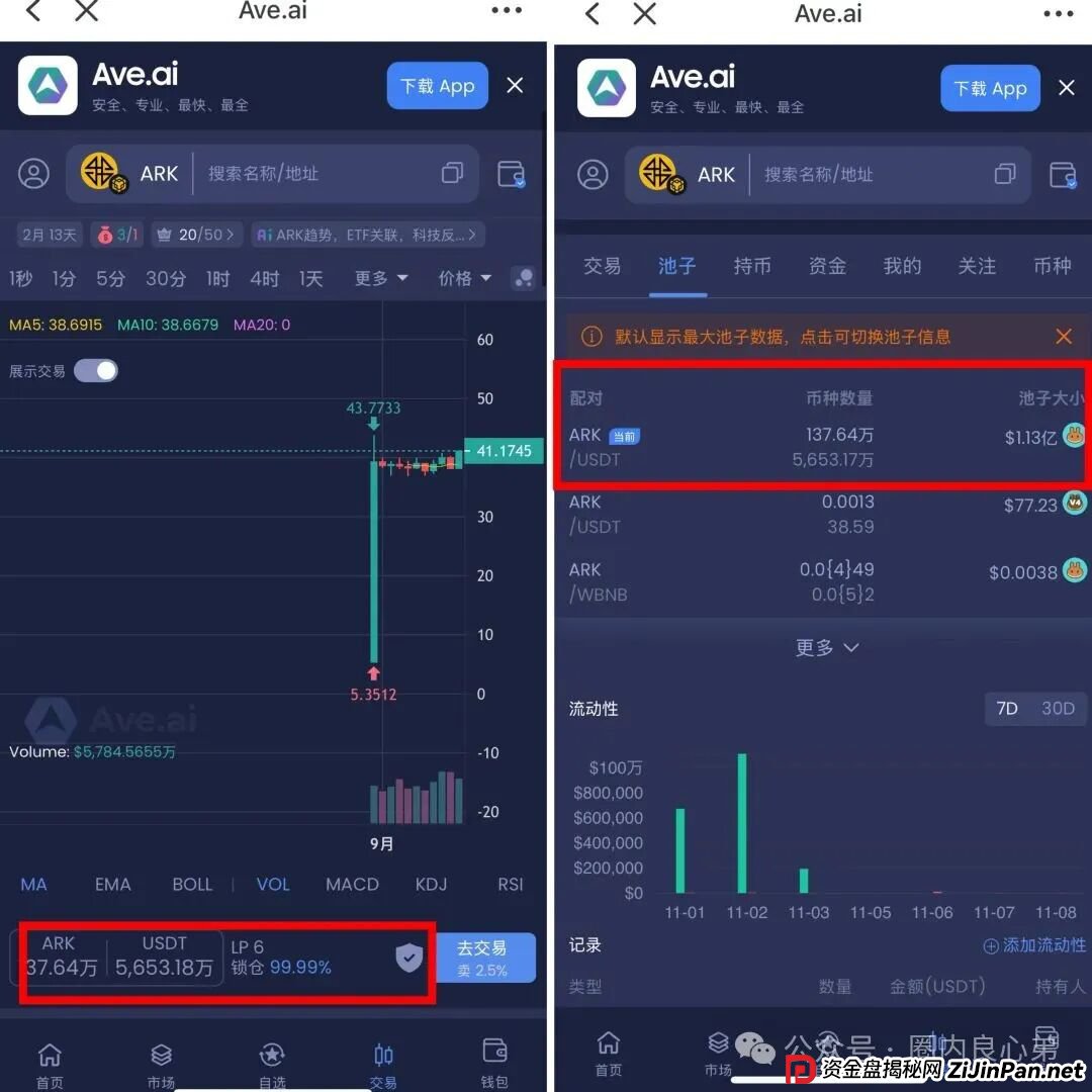 ARK代币区块链,豪华包装下的空壳骗局,别再被骗了,韭菜都醒醒吧。 ARK代币区块链,豪华包装下的空壳骗局,别再被骗了,韭菜都醒醒吧。