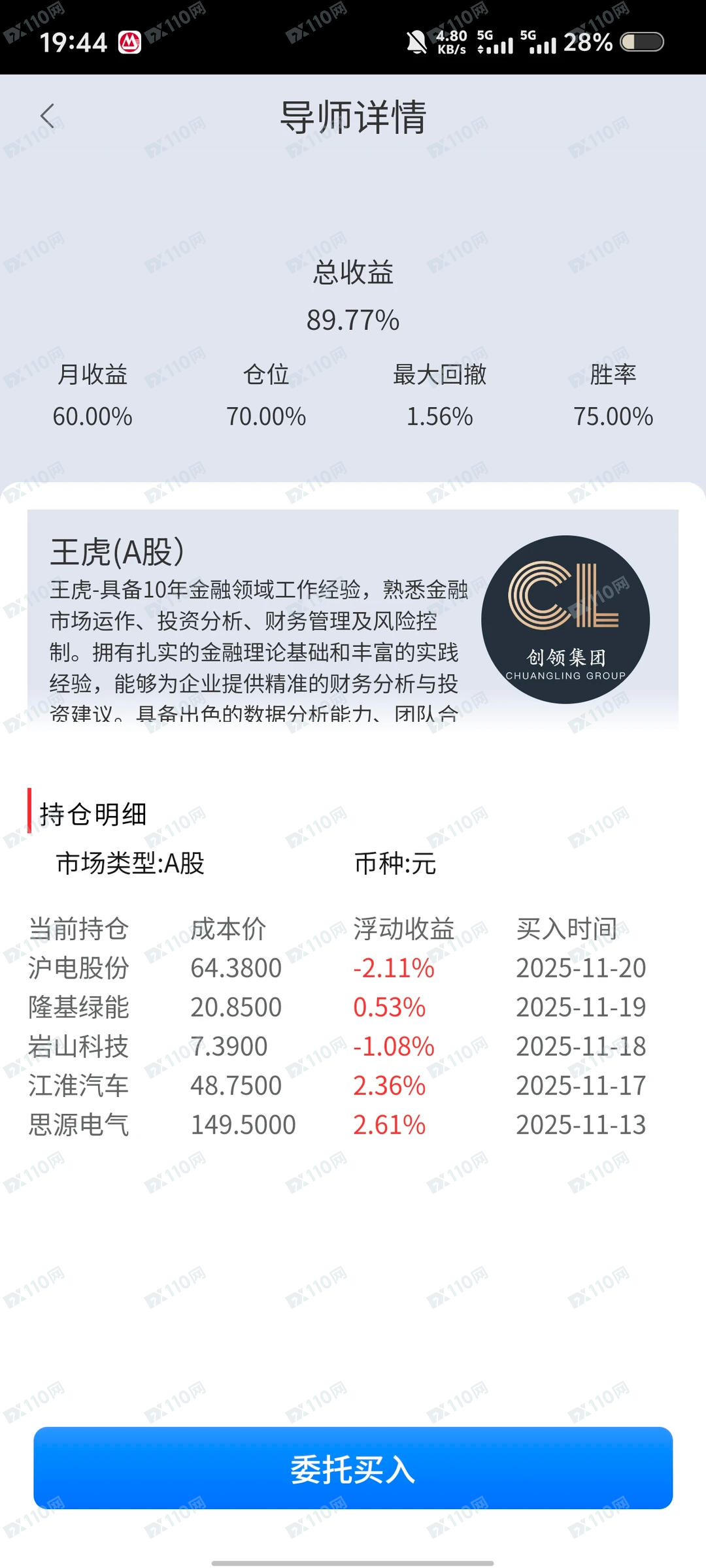 领创集团已经开始跑路了 领创集团已经开始跑路了