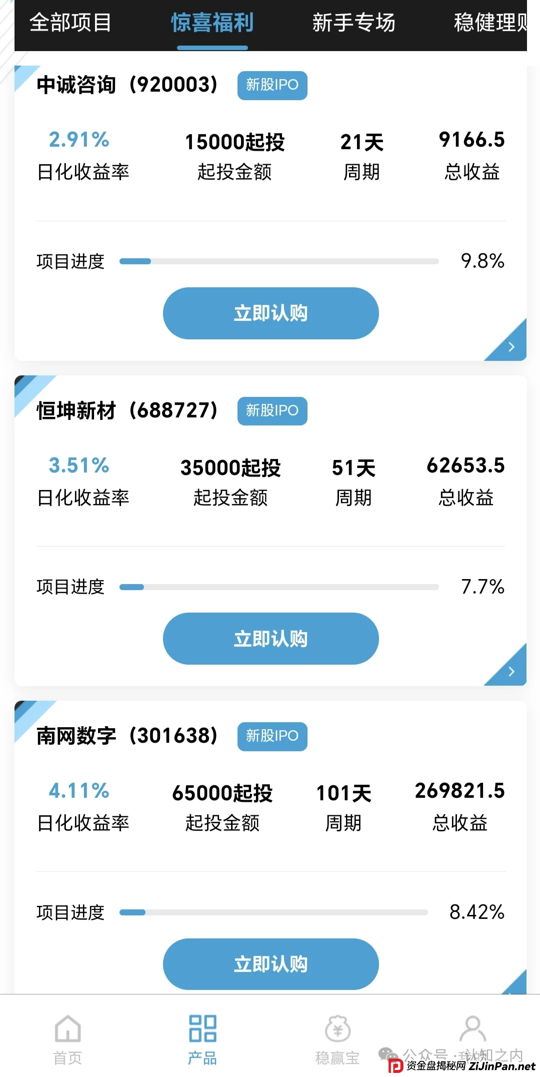 【紧急预警】警方介入前夜,这三个资金盘即将收割,你在参与吗? 【紧急预警】警方介入前夜,这三个资金盘即将收割,你在参与吗?