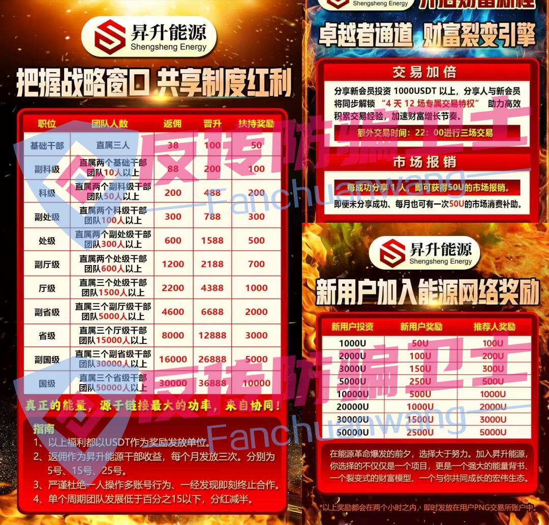 年化37倍，三年赚千万！这13个项目有些已被官方证实为诈骗！