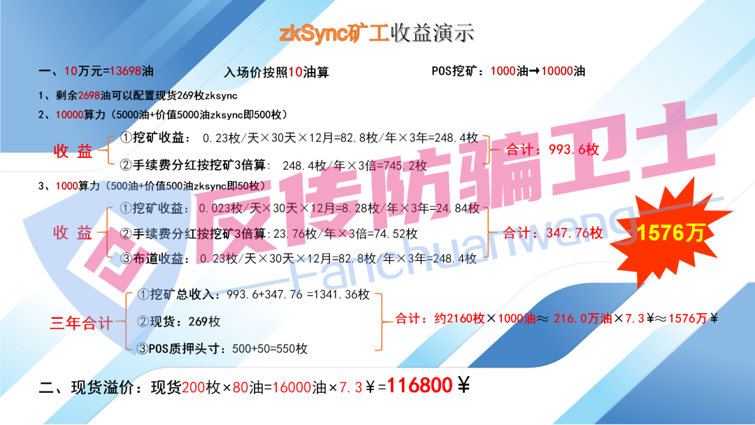 年化37倍，三年赚千万！这13个项目有些已被官方证实为诈骗！