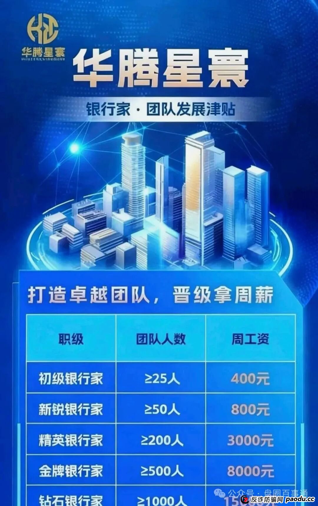 红色预警:华腾星寰(华腾星联)分红类资金盘诈骗项目,超盘手正在憋大招,马上到年底了,看到的速度远离! 红色预警:华腾星寰(华腾星联)分红类资金盘诈骗项目,超盘手正在憋大招,马上到年底了,看到的速度远离!