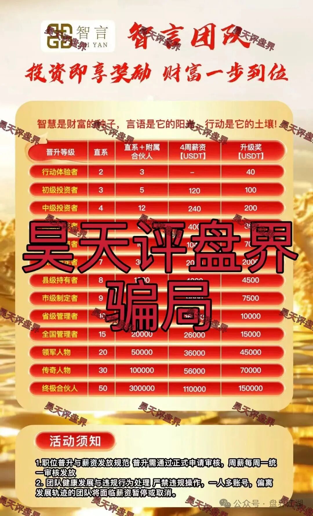 奥瑞斯交易所（智言团队）合约跟单类资金盘骗局，老卓改名老陆又来割韭菜了，已经开始单割，高度预警，即将崩盘跑路！—昊天评盘界